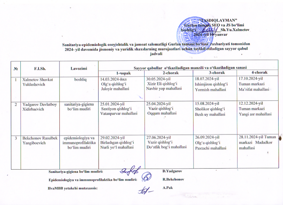 2024-yill davomida jismoniy va yuridik shaxslarning murojaatlari uchun tashkul etilgan qabul jadvali