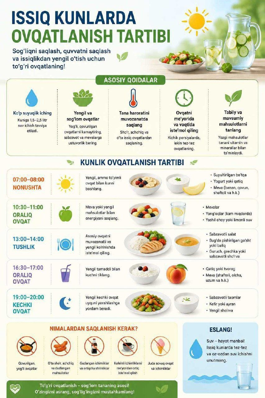 SanEpidQo‘mita Gurlan tumani bo‘limi tomonidan tayyorlanqan infografika orqali "Issiq kunlarda ovqatlash tartibi" eslatib o‘tadi!