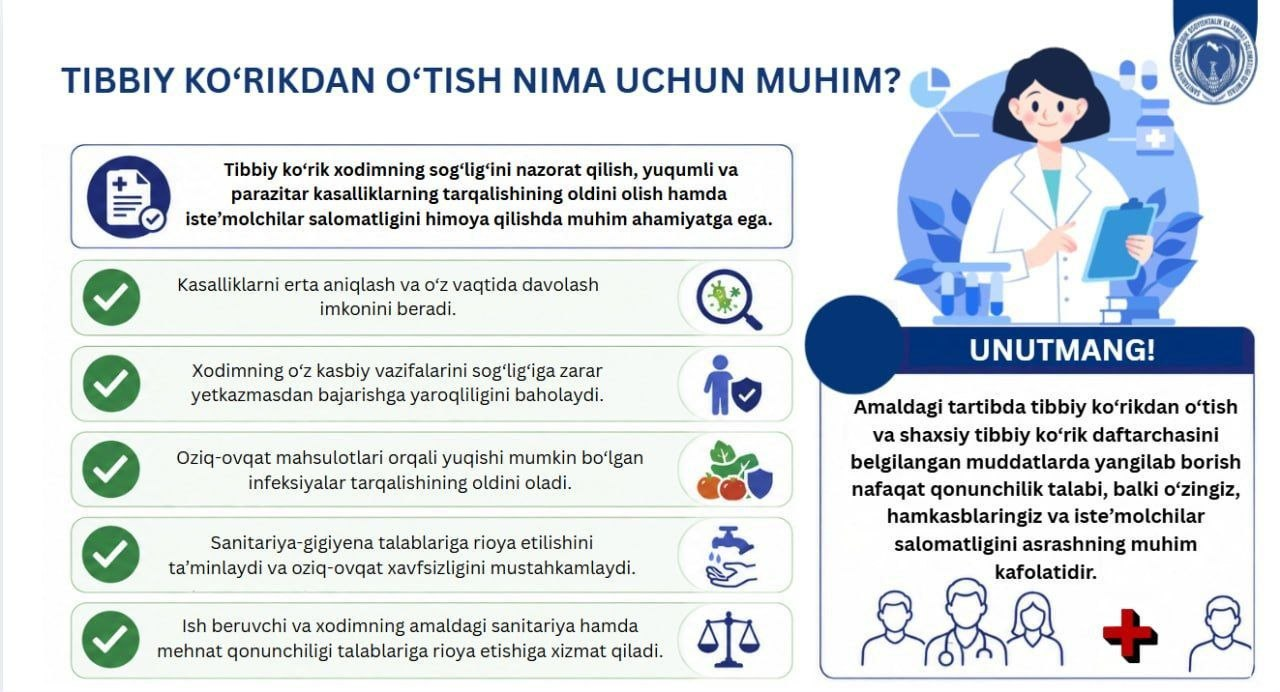 TIBBIY KO‘RIKDAN O‘TISH NIMA UCHUN MUHIM?