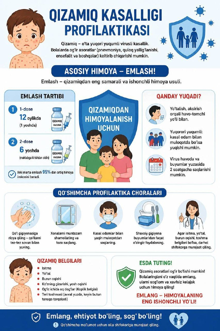 Infografika: Qizamiq Kasalligi Profilaktikasi!